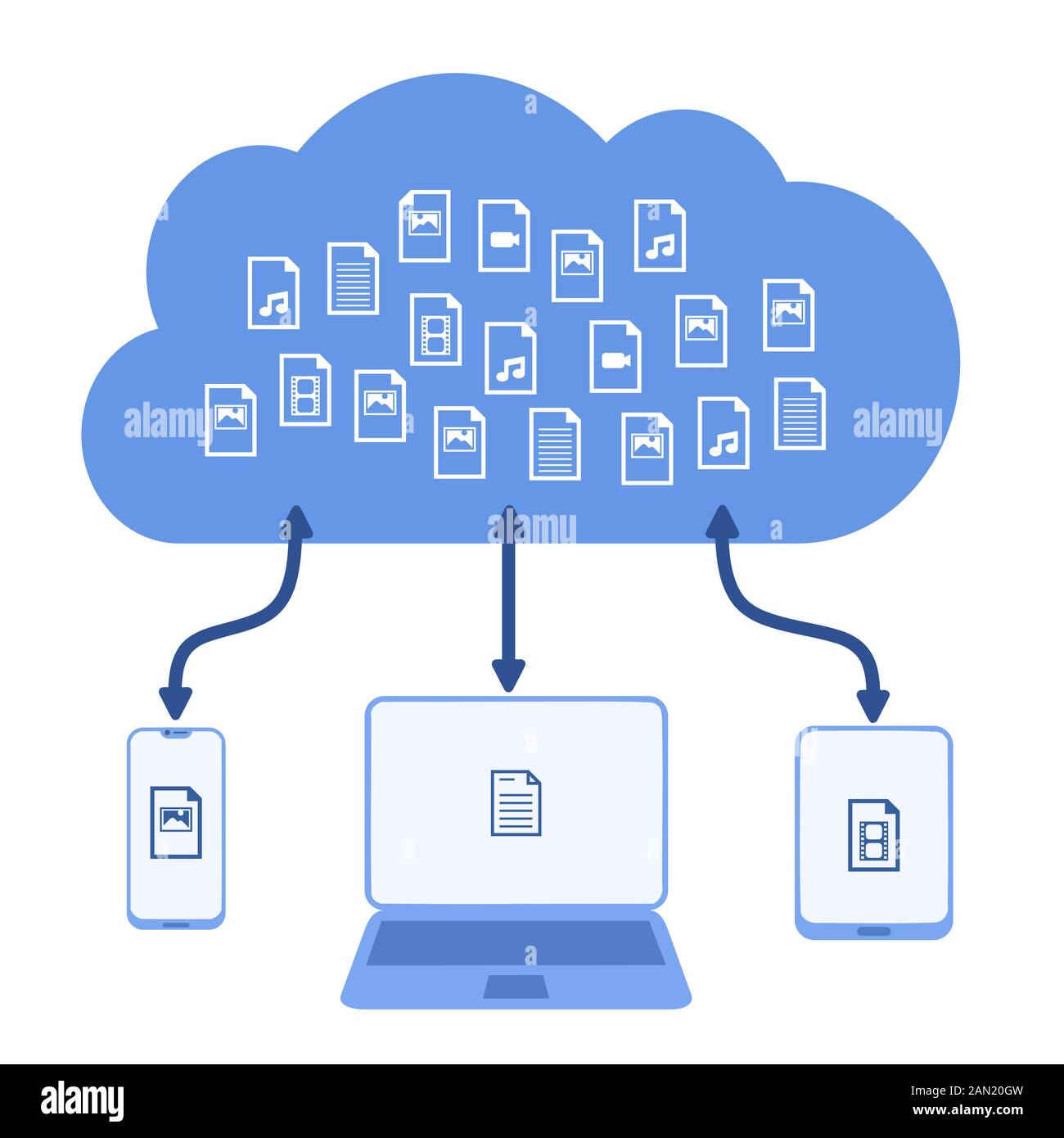 stockage-cloud-1 Les systèmes de stockage dans le cloud