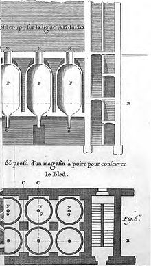stockage-traditionnel-vs-moderne Comparaison des systèmes de stockage traditionnels et modernes