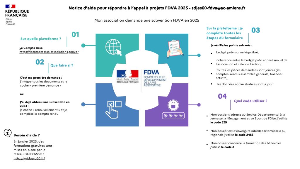 subventions-pv-2025-2 Aide PV 2025 : ce que vous devez savoir pour bénéficier des subventions