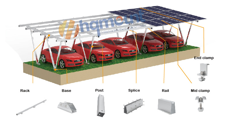 découvrez notre support pour panneau solaire auto, conçu pour optimiser l'installation de vos panneaux solaires sur votre véhicule. profitez d'une énergie renouvelable où que vous soyez, tout en garantissant une stabilité et une sécurité maximales. idéal pour les aventuriers et les éco-responsables!
