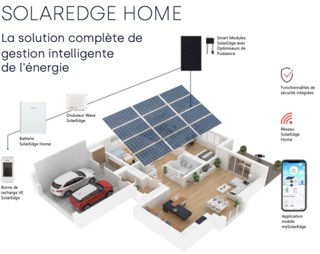 découvrez comment optimiser les technologies solaires pour maximiser l'efficacité énergétique et réduire votre empreinte carbone. explorez les dernières innovations et meilleures pratiques pour tirer le meilleur parti de l'énergie solaire.