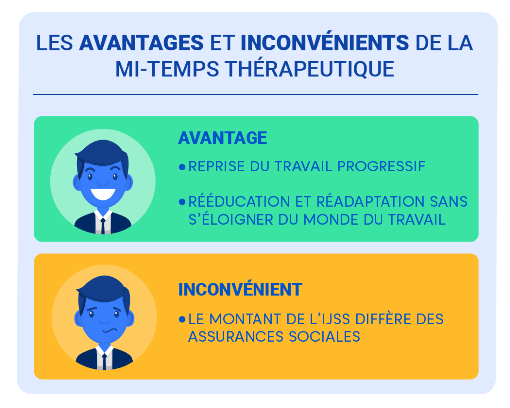 découvrez les avantages et inconvénients de prosolara, une solution innovante pour vos besoins. analysez ses bénéfices uniques ainsi que ses éventuelles limitations pour faire le meilleur choix.