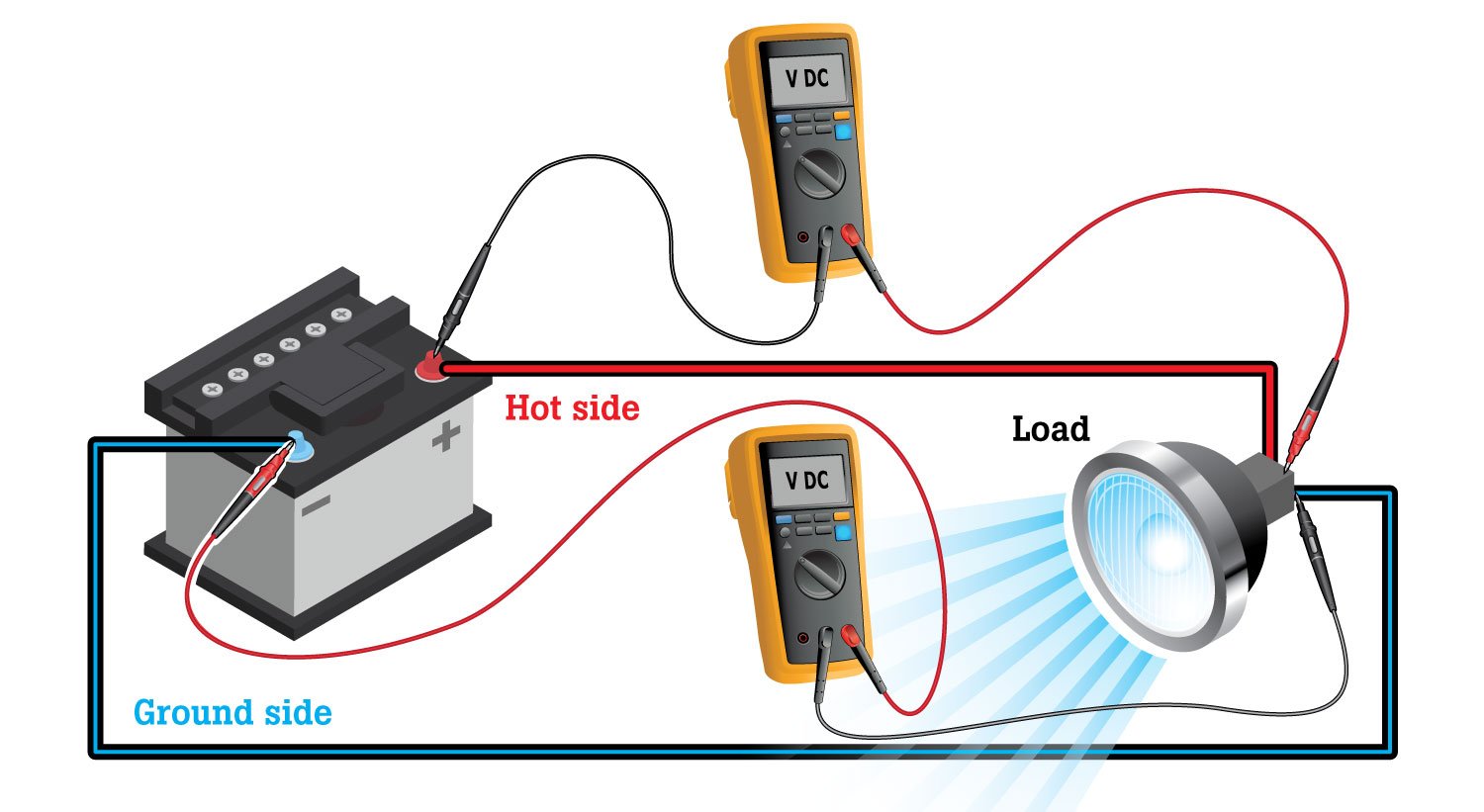 découvrez notre comparatif détaillé sur les différents niveaux de voltage, leurs applications et impacts. faites le bon choix pour vos projets électriques grâce à nos analyses et conseils experts.