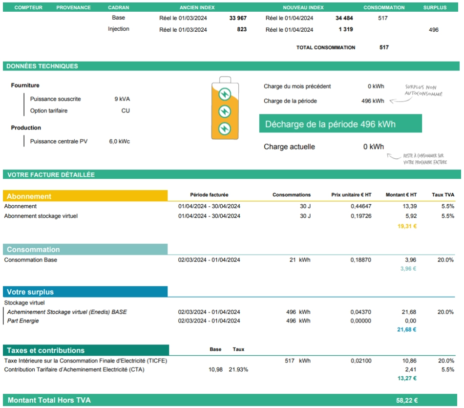découvrez notre comparatif complet pour verde energia en 2025. analysez les meilleures options d'énergie verte, comparez les tarifs et les services, et faites le choix éclairé pour un avenir énergétique durable.