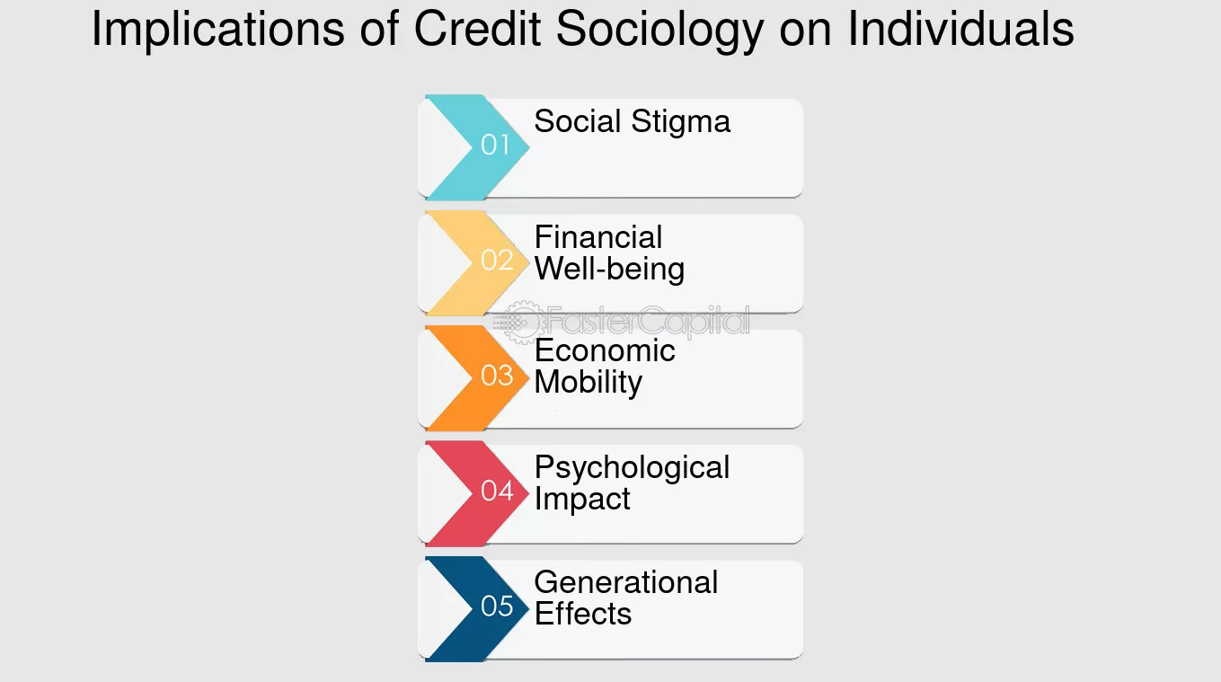 découvrez le financement greensky, une solution innovante pour réaliser vos projets d'amélioration de l'habitat. bénéficiez de taux compétitifs et d'une approbation rapide pour concrétiser vos rêves tout en respectant l'environnement.