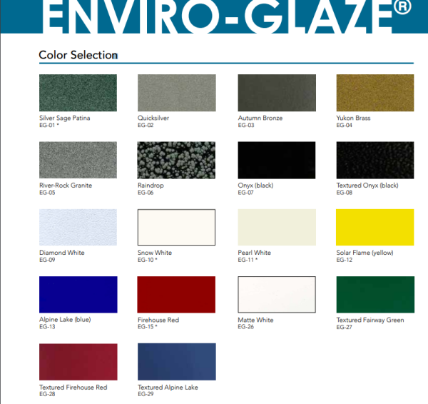 découvrez notre comparatif complet d'envirosolar, qui analyse les différentes options de panneaux solaires. trouvez la solution idéale pour optimiser votre production d'énergie verte et réduire vos factures, tout en prenant soin de l'environnement.