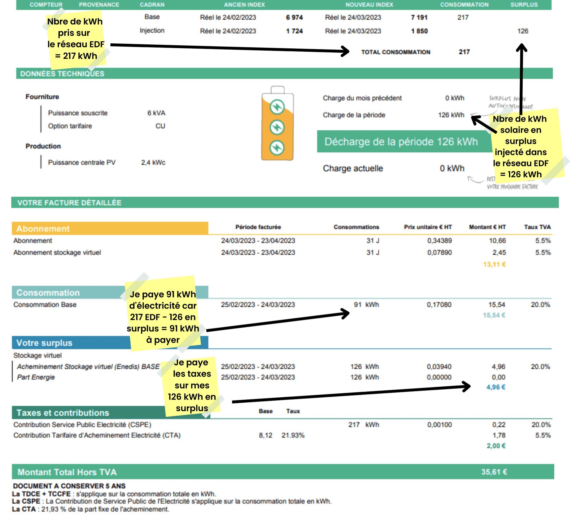 découvrez notre comparatif complet sur l'énergie verte avec lightway. analysez les prix, les services et l'impact environnemental des différentes options pour faire le meilleur choix énergétique pour votre domicile ou votre entreprise.