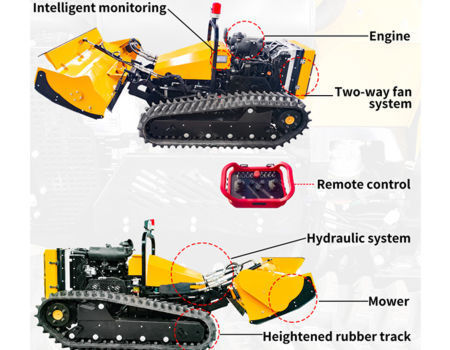 découvrez comment energreen se démarque de ses concurrents grâce à ses solutions innovantes et durables. comparez les performances, les services et les avantages offerts pour faire le meilleur choix pour vos besoins énergétiques.