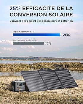 découvrez my shop solaire, votre partenaire idéal pour une transformation énergétique durable. explorez nos solutions solaires innovantes qui maximisent votre indépendance énergétique tout en préservant l'environnement. optez pour un avenir plus vert dès aujourd'hui !