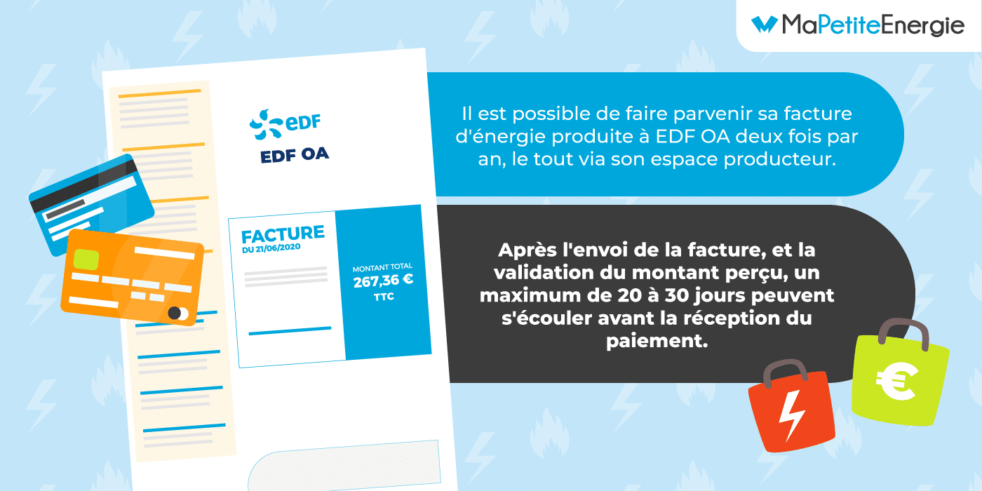 découvrez comment gérer efficacement votre compte edf en ligne. accédez à vos factures, modifiez vos informations personnelles et suivez votre consommation d'électricité en toute simplicité.