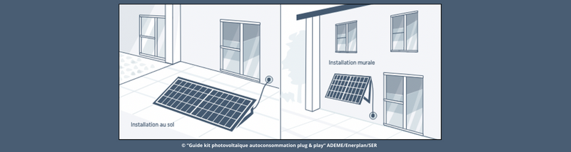 découvrez notre kit plug and play, la solution idéale pour une installation rapide et intuitive de vos équipements. profitez d'une configuration sans tracas et d'une performance optimale en quelques minutes seulement !