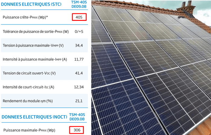 découvrez les avantages des panneaux solaires pour votre maison : économies d'énergie, impact environnemental réduit et énergie renouvelable. investissez dans un avenir durable avec nos solutions fiables et performantes.