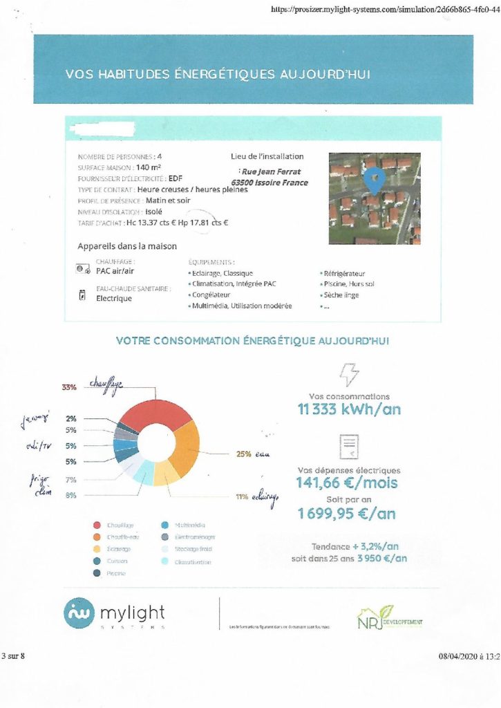 découvrez tout ce qu'il faut savoir sur la rentabilité des panneaux solaires. analyse des coûts, économies réalisées et retour sur investissement pour maximiser votre projet énergétique durable.