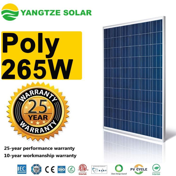 découvrez les meilleurs fabricants de panneaux solaires en france. comparez leurs technologies, certifications et gammes de produits pour choisir la solution énergétique qui répond à vos besoins. optez pour une énergie renouvelable et durable avec des partenaires fiables.