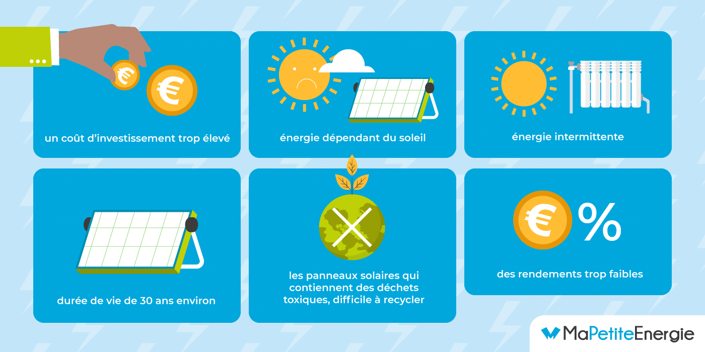 découvrez les avantages des panneaux solaires et leur rentabilité à long terme. apprenez comment cette énergie renouvelable peut réduire vos factures d'électricité et contribuer à une planète plus verte.