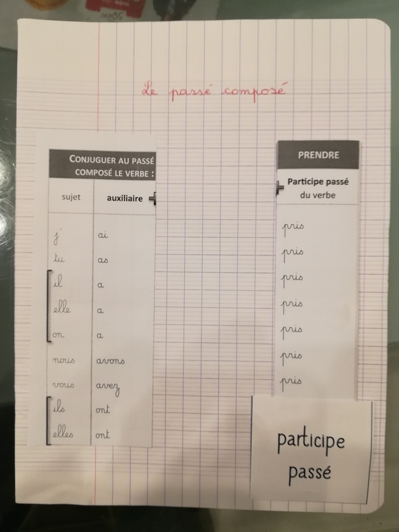découvrez comment les leçons du passé peuvent éclairer notre avenir. explorez les enseignements historiques qui façonnent notre compréhension et nous guident vers des décisions plus éclairées.