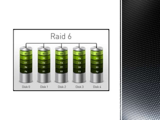 découvrez tout sur les systèmes raid : optimisez la performance et la sécurité de vos données grâce à des configurations adaptées aux besoins de votre entreprise. apprenez comment choisir le bon niveau de raid pour garantir redondance et récupération efficace après sinistre.