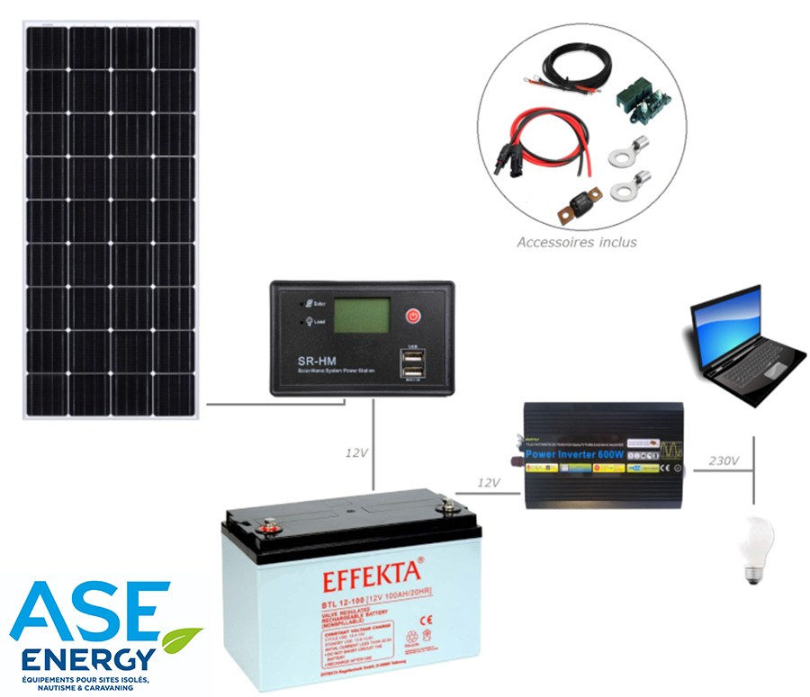 découvrez nos schémas détaillés sur les panneaux solaires, illustrant leur fonctionnement, installation et avantages. optimisez votre passage à l'énergie solaire grâce à nos ressources claires et complètes.