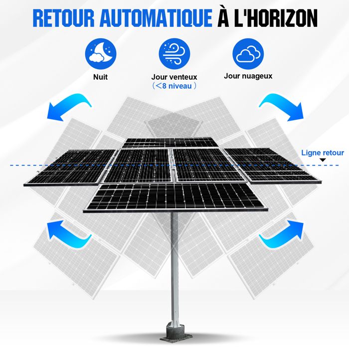 achat-panneau-solaire-5 achat groupé panneau solaire