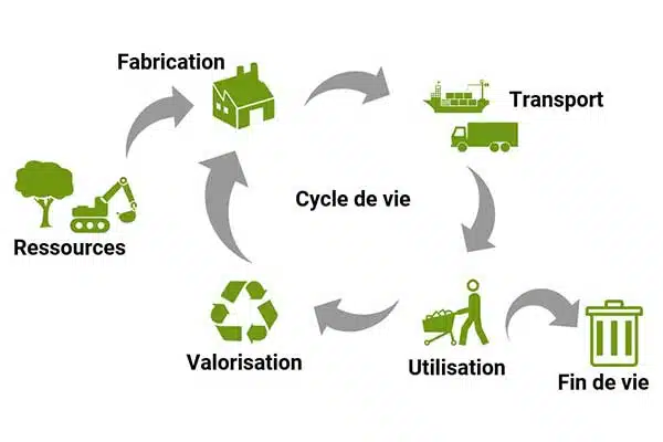 acv-solaire acv panneau solaire