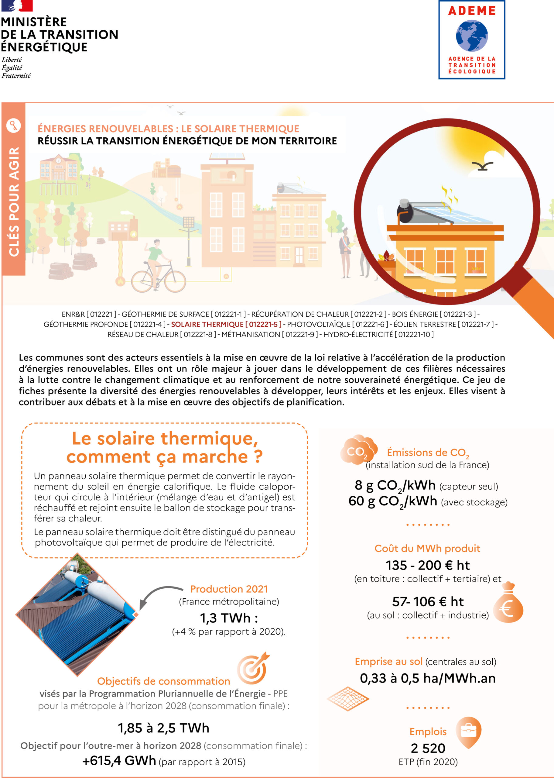 ademe-solaire-2 ademe panneau solaire