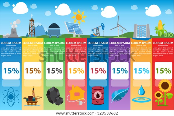 alternatives-energetiques Comparatif des meilleures alternatives énergétiques : Energibio en perspective