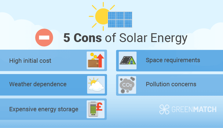 alternatives-goodbye-solar Comparatif des alternatives à Goodbye Solar