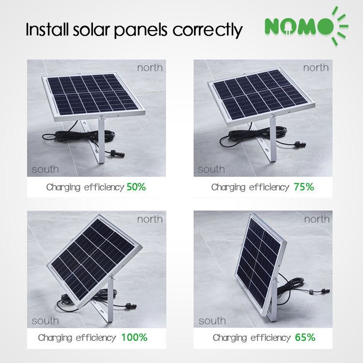 angle-ideal-panneaux-solaires angle optimal panneaux solaires