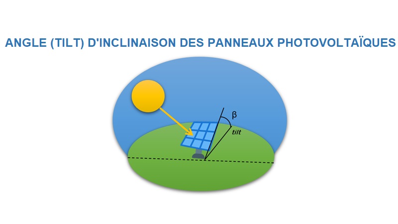 angle-panneau-solaire-22 angle d'orientation panneau solaire