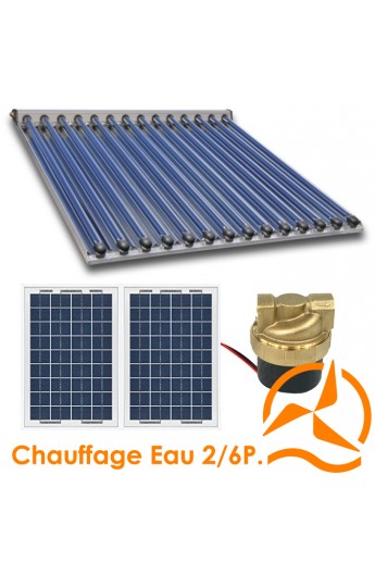 antigel-solaire-1 antigel pour panneau solaire