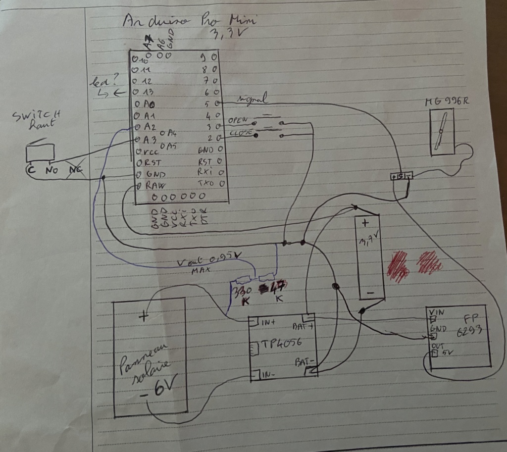 découvrez comment transformer votre projet d'arduino nano en une solution écologique avec l'énergie solaire. apprenez à intégrer des panneaux solaires pour alimenter vos projets électroniques tout en réduisant votre empreinte carbone.