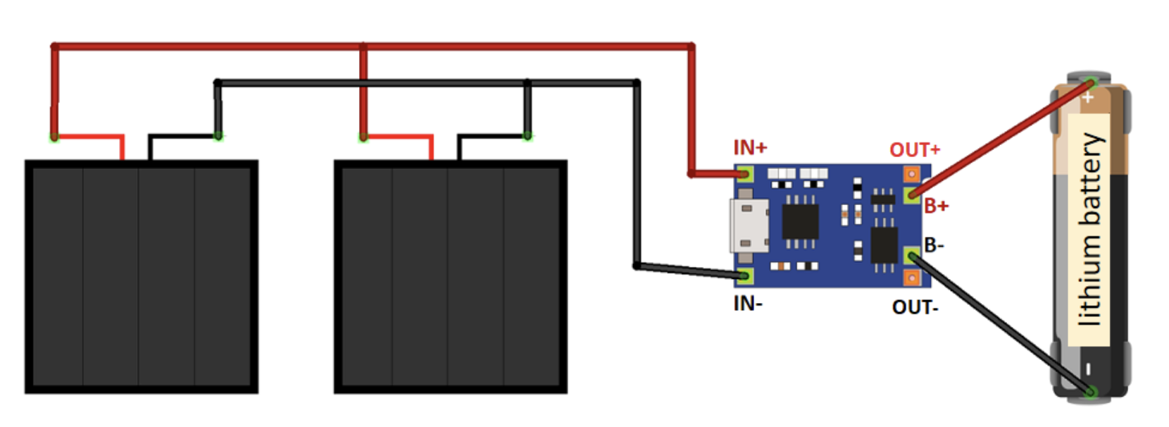 arduino-nano-solaire arduino nano panneau solaire