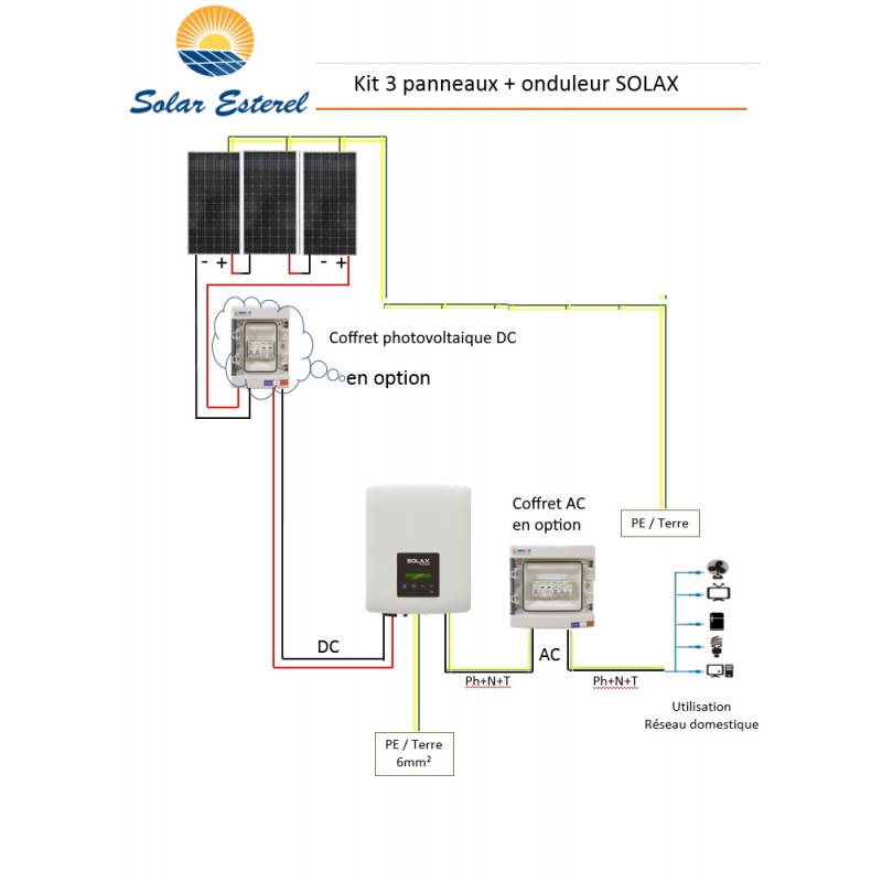 autoconsommation-solaire-16 Optimiser votre énergie : l'autoconsommation et l'injection avec les panneaux solaires photovoltaïques