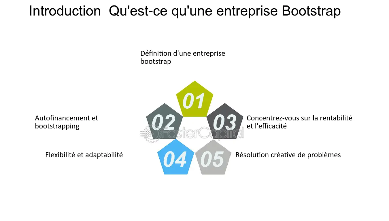 avantages-dedf-entreprise Découvrez les avantages de la dédf pour votre entreprise