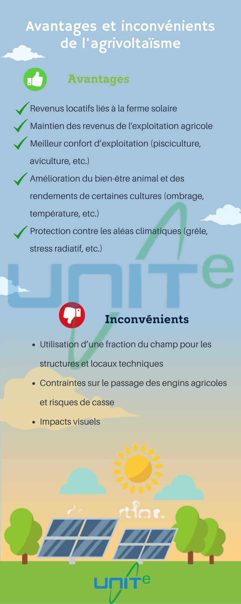 avantages-inconvenients-panneaux-solaires Les avantages et inconvénients des panneaux solaires photovoltaïques
