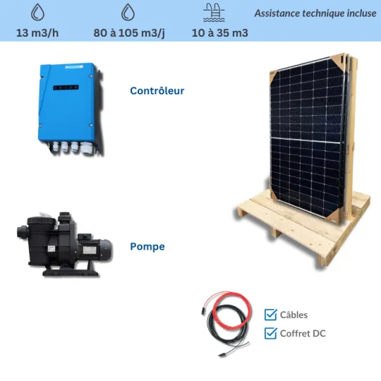 avantages-kit-panneaux-photovoltaiques Découvrez les avantages d'un kit de panneaux photovoltaïques pour votre maison