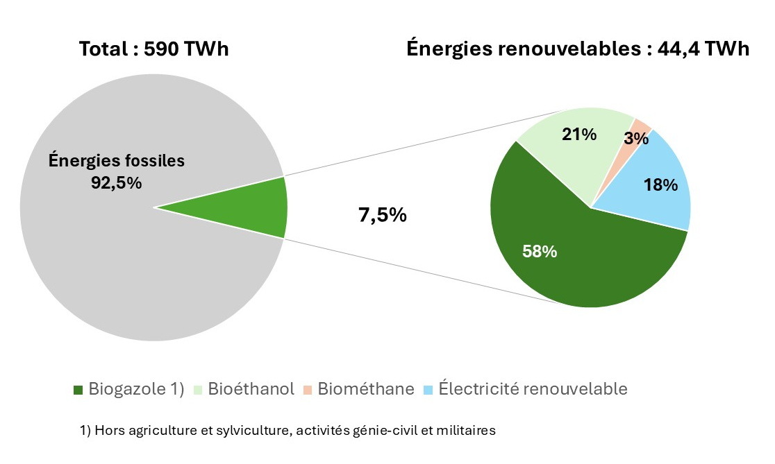 avantages-panneaux-solaires-allemagne-1 Les avantages des panneaux solaires photovoltaïques fabriqués en Allemagne