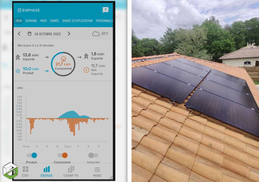 avantages-panneaux-solaires-bordeaux-3 Les avantages des panneaux solaires photovoltaïques à Bordeaux