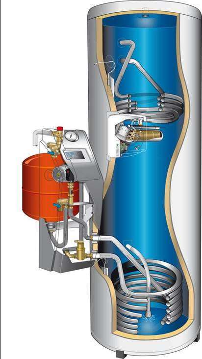 découvrez notre ballon solaire, une solution innovante et écologique pour chauffer votre piscine ou votre espace extérieur. profitez d'une énergie renouvelable tout en réduisant vos coûts énergétiques. idéal pour un été chaleureux et respectueux de l'environnement.