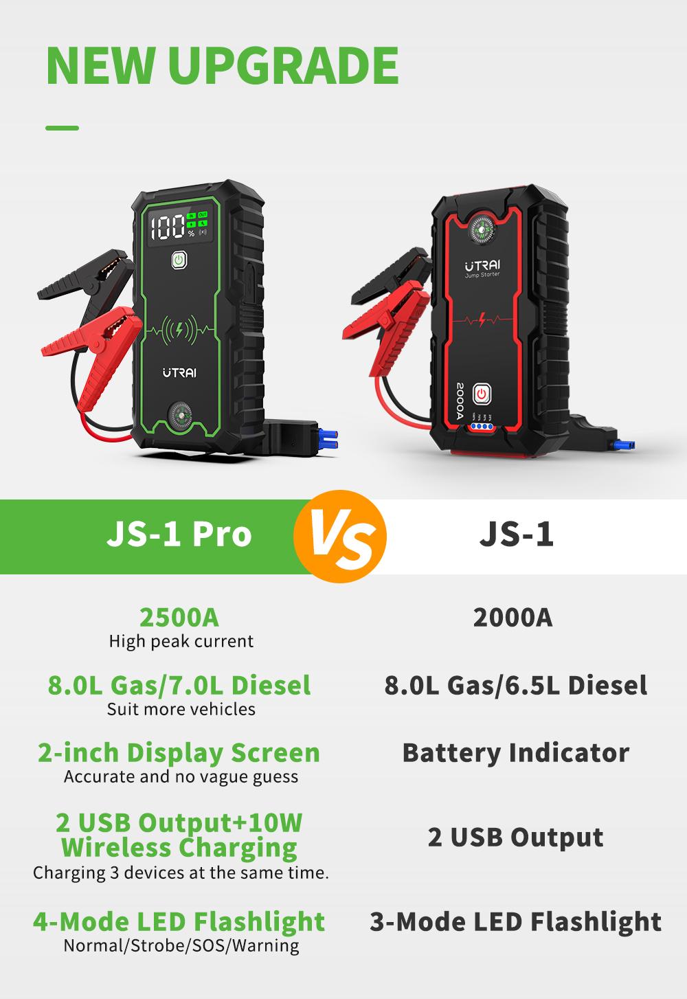 batterie-compatible-10w-1 panneau solaire 10w pour quelle batterie