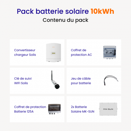 batterie-solaire-39 recharger batterie avec panneau solaire