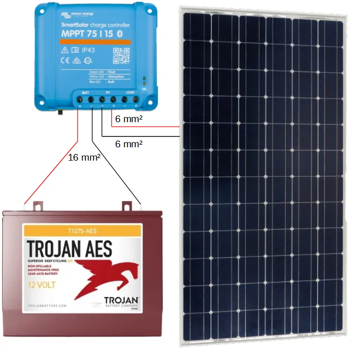 batterie-solaire-camping-car batterie panneau solaire camping-car