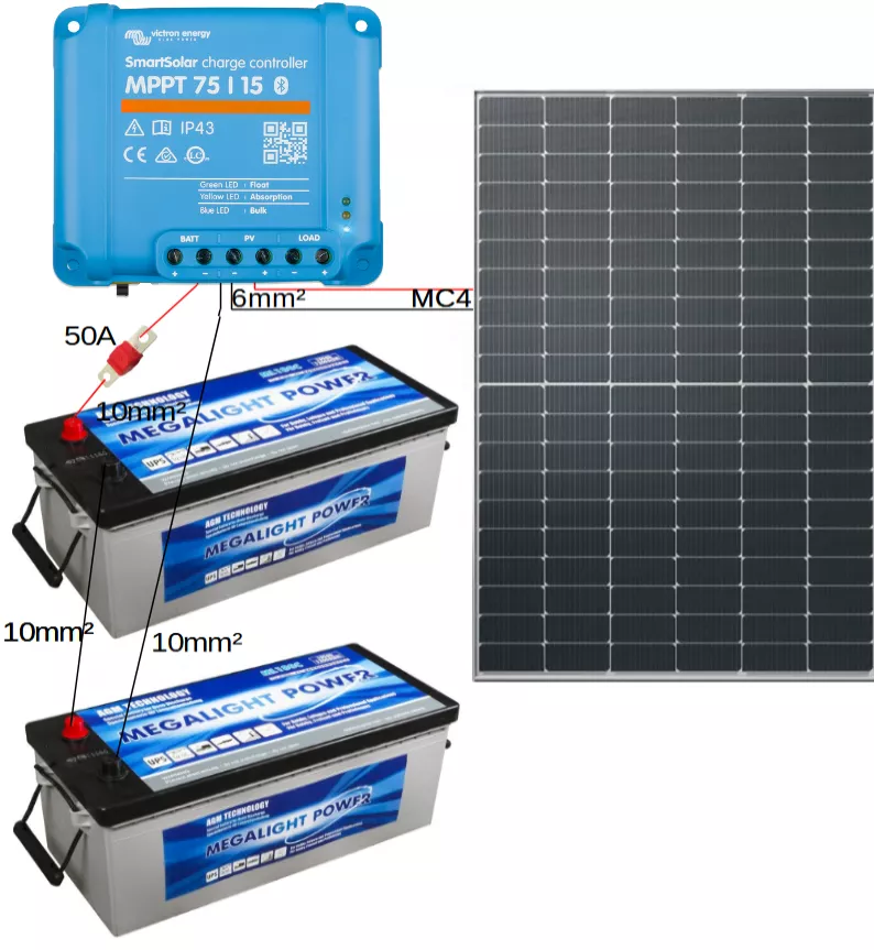 branchement-panneau-solaire-2-batteries schema de branchement d un panneau solaire avec 2 batteries