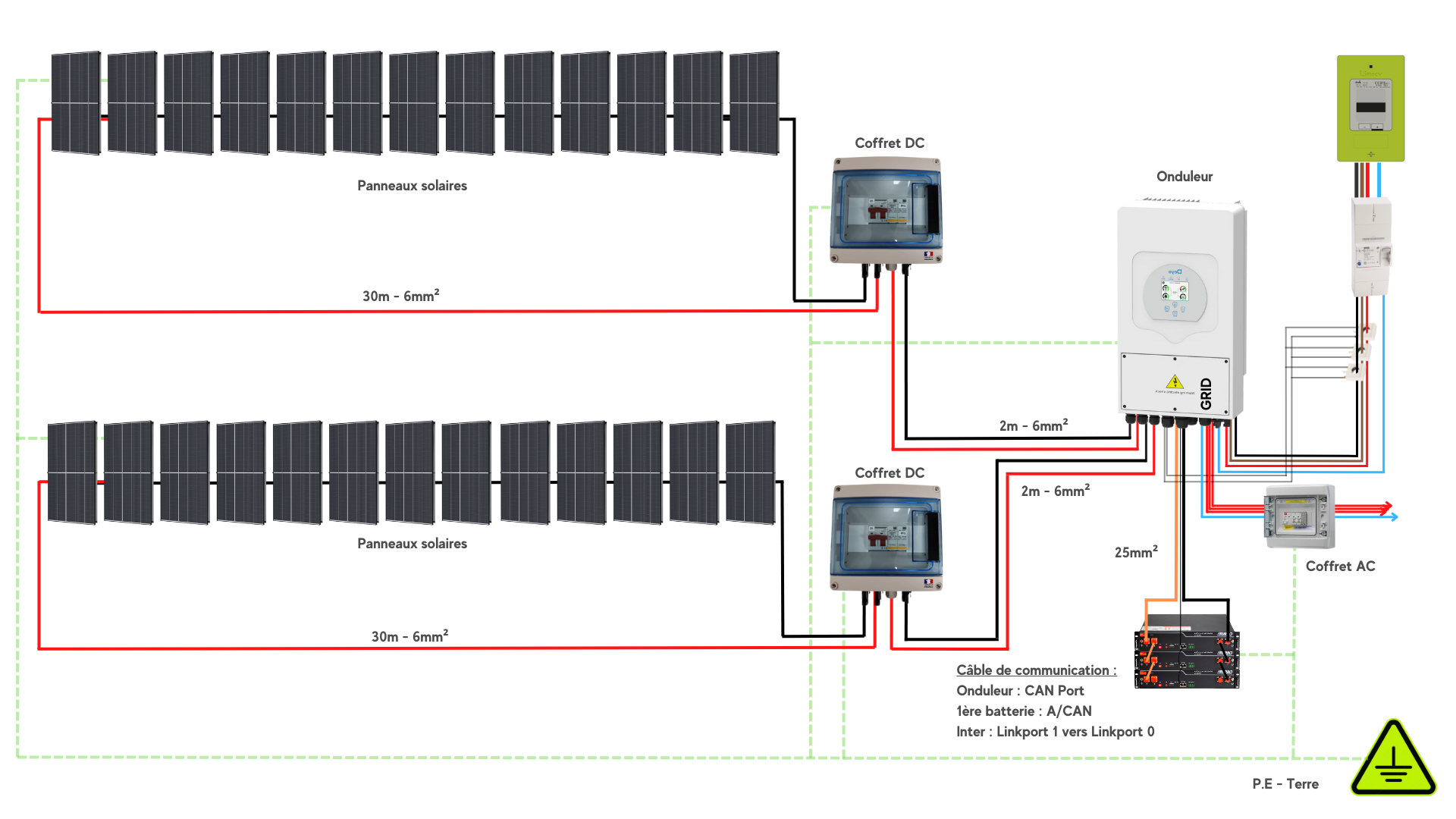 branchement-panneau-solaire-7 ordre branchement panneau solaire