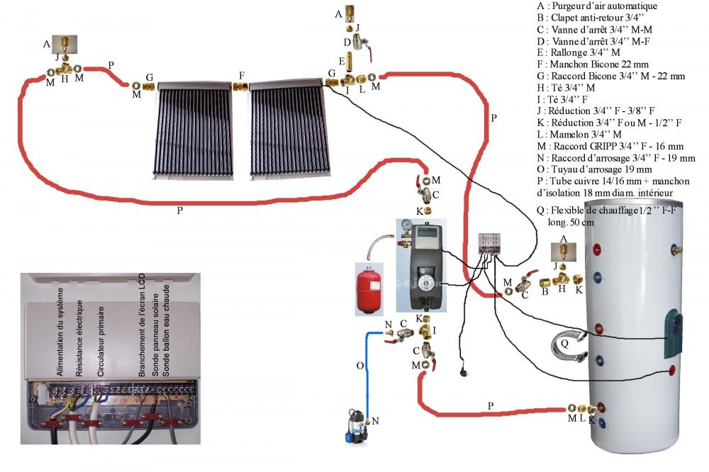 découvrez comment réaliser un branchement efficace de panneaux solaires pour optimiser votre production d'énergie renouvelable. suivez nos conseils pratiques et les étapes clés pour une installation réussie.