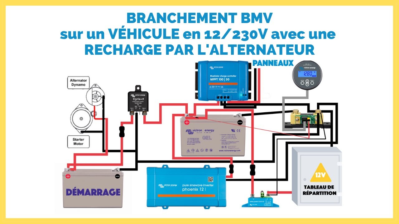 branchement-solaire-van branchement panneau solaire van