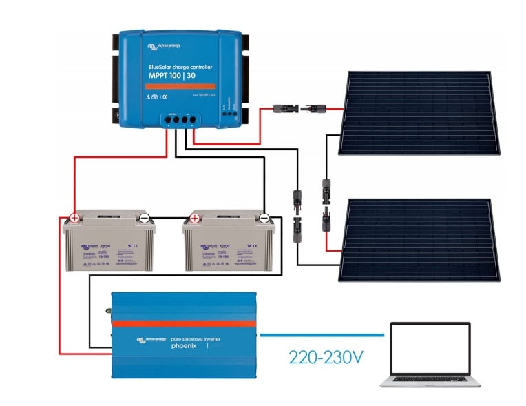 cablage-panneau-solaire-7 schema de cablage panneau solaire