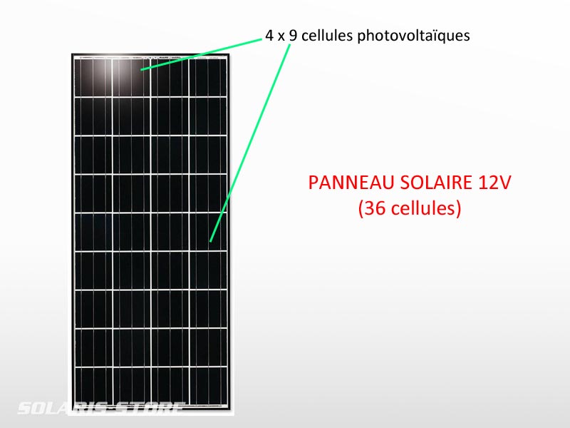 cellules-vs-panneaux-solaires Différence entre cellules photovoltaïques et panneaux solaires : ce que vous devez savoir