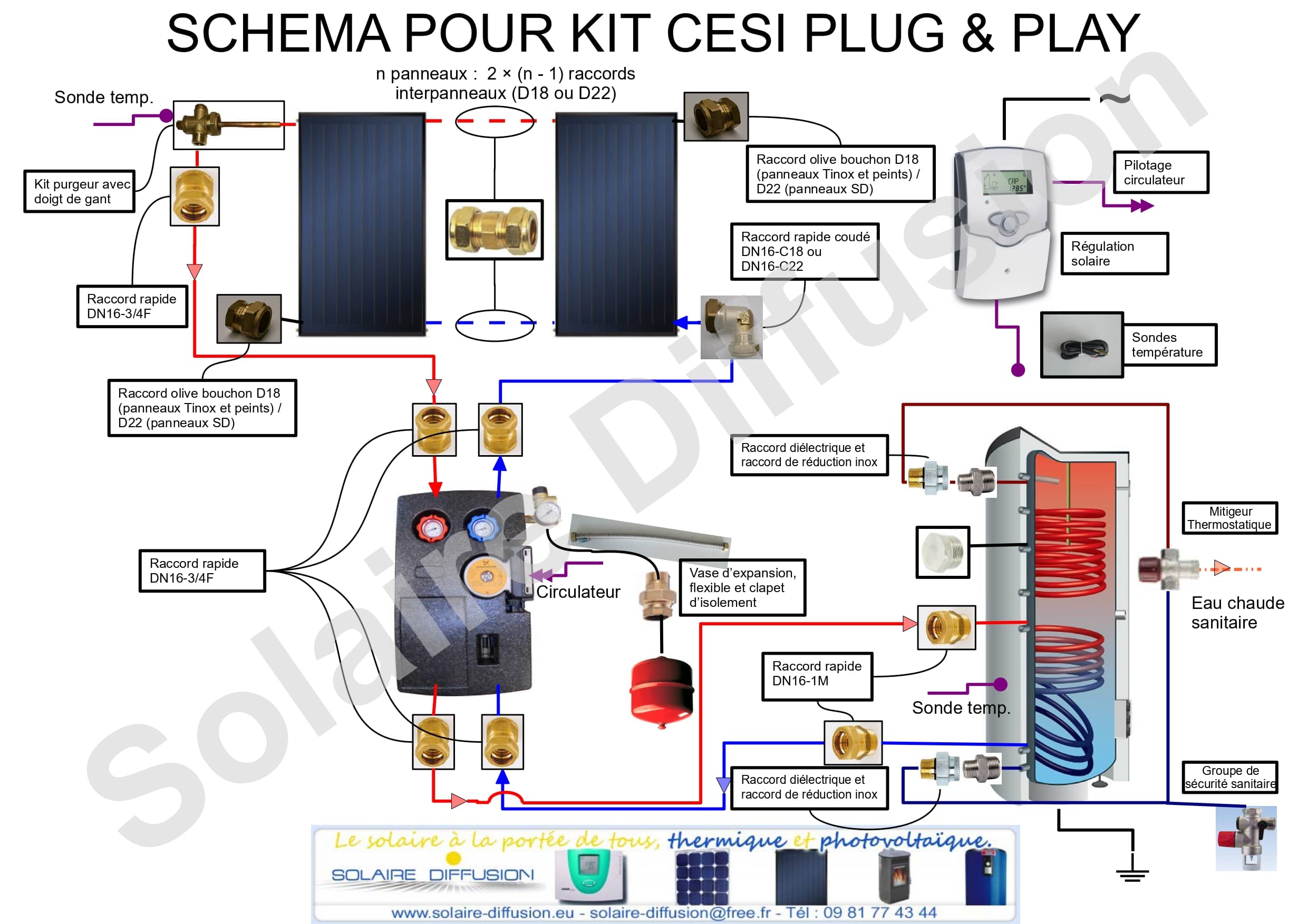 chauffage-photovoltaique-2 chauffage par panneaux photovoltaïques