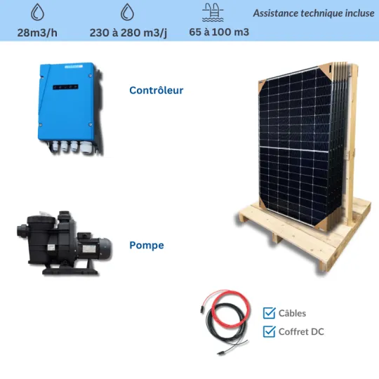 chauffage-solaire-220v Panneaux solaires photovoltaïques pour un chauffage 220v efficace
